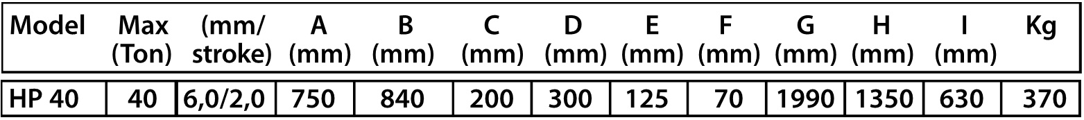 HP 40 dimensions